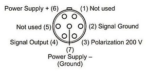 Figure 1. 7-pin LEMO style connector layout for Traditional type preamplifier.